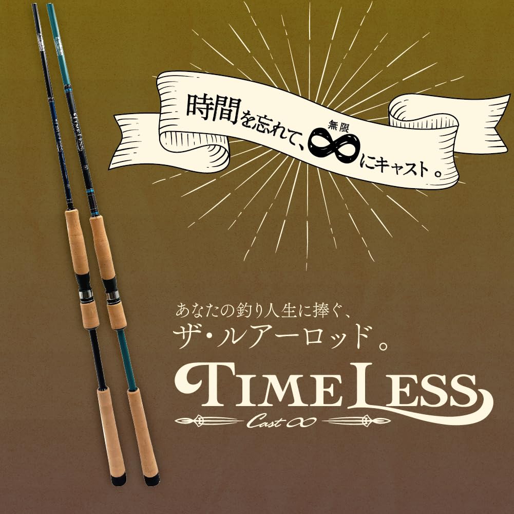Amazon | オンザブルー TIMELESS-cast∞- (TIMELESS 02 70M-S